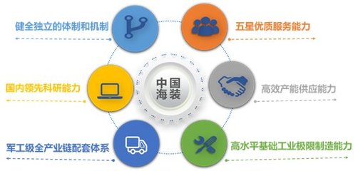 三年平均可利用率超99% 用數據詮釋高可靠知識產權服務